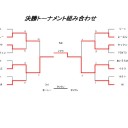 第一回みらチャン杯の結果報告