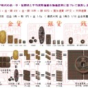 江戸時代の物価
