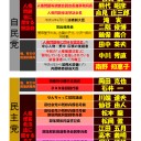人権擁護法案と言論弾圧4法 明らかに胡散臭い！
