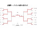 第三回みらチャン杯　結果報告