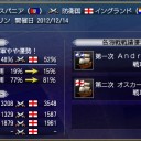 大海戦MVP（3回目）