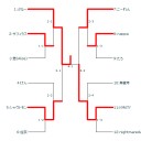 第１回佐奈CS終了/第２回募集開始