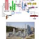 「高効率型石炭ガス化発電」　小沢構想「卒原発」これが切り札だ！
