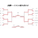 第四回みらチャン杯　結果報告