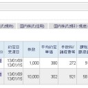 林檎ちゃん。もう月末に薄い給料袋の封も切らずに郵便局に飛び込む時代じゃないのよ。