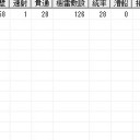 新大海戦(1/26)