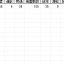 新大海戦(1/27)