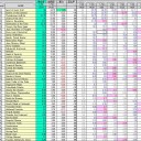 【MO】相場表 2013/01/30 → 15:50更新 【スタン】