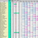 【MO】相場表 2013/01/31 【スタン】
