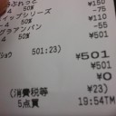 ２月２日の家計簿。