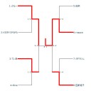 第８回佐奈CS終了/第９回佐奈CS募集開始