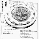 2月12日の日記
