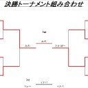 第五回みらチャン杯　結果報告