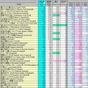 【MO】相場表 2013/02/13 【スタン】