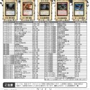 2/22FNM結果と買取強化中