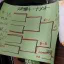 道場レポ