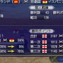 シラクサ大海戦