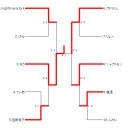 第１４回佐奈CS/第１５回佐奈CS募集開始（今日開催）