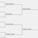 「大会レポ」新宿PWC-362nd-兼GTCゲームデー