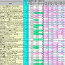 【MO】相場表 2013/03/23 【スタン】