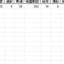 新大海戦(3/24)