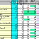 【MO】相場表 2013/03/28 【スタン】