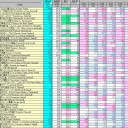 【MO】相場表 2013/04/01 【スタン】