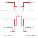 第２０回・第２１回佐奈CS終了/新しいミュウツー？