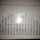 ベトナムクイズ