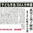 にっぽんちんぼつ