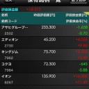 かぶ