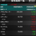4月23日の日記
