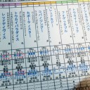 天皇賞（春）枠順を見て