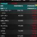4月27日の日記