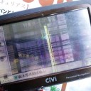 こつこつ散財日記　“悔しがりながら、ポチっとな。”　の巻