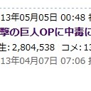 いろいろ