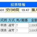 川崎マイラーズ2013の予想＆回顧