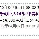 デイリーイベント～久々のモミール