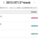 M COUNTDOWN
