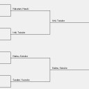 【大会レポ】川崎PWC-376th-兼GPTバンコク