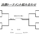 第10回みらチャン杯　結果報告