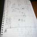 自分用めもんちゅ