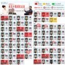 戸田とかいう再生工場wwwwwwwww