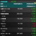 ぐはぁ