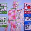 福一 限界値を超えるストロンチウムを海側で検出
