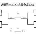 第11回みらチャン杯　結果報告