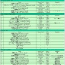 2013/08/23　【MtG】バントのミミックコントロール的な何か。