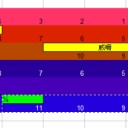 無限威嚇シナダ