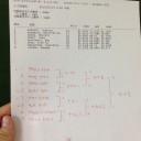 【大会レポ】東神奈川PWC-378th-兼GPTバンコク