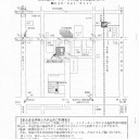 【第1回きる☆みぃ杯】 会場周辺のご案内